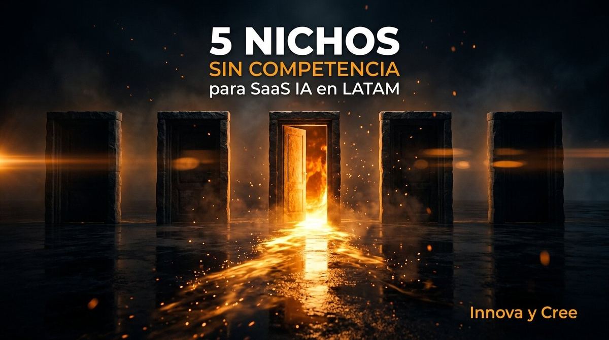 5 nichos de mercado en LATAM que piden SaaS con IA — Casos, blog técnico de Innova y Cree